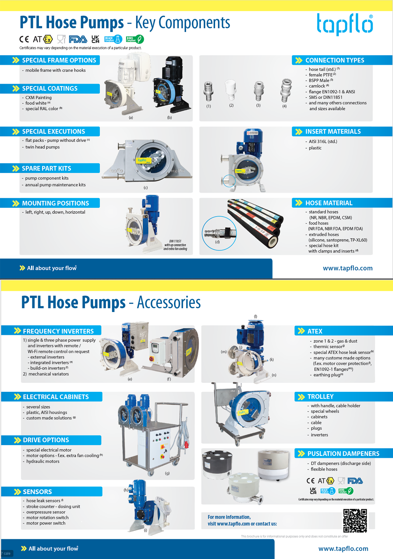 PTL Hose Pumps. Key Components